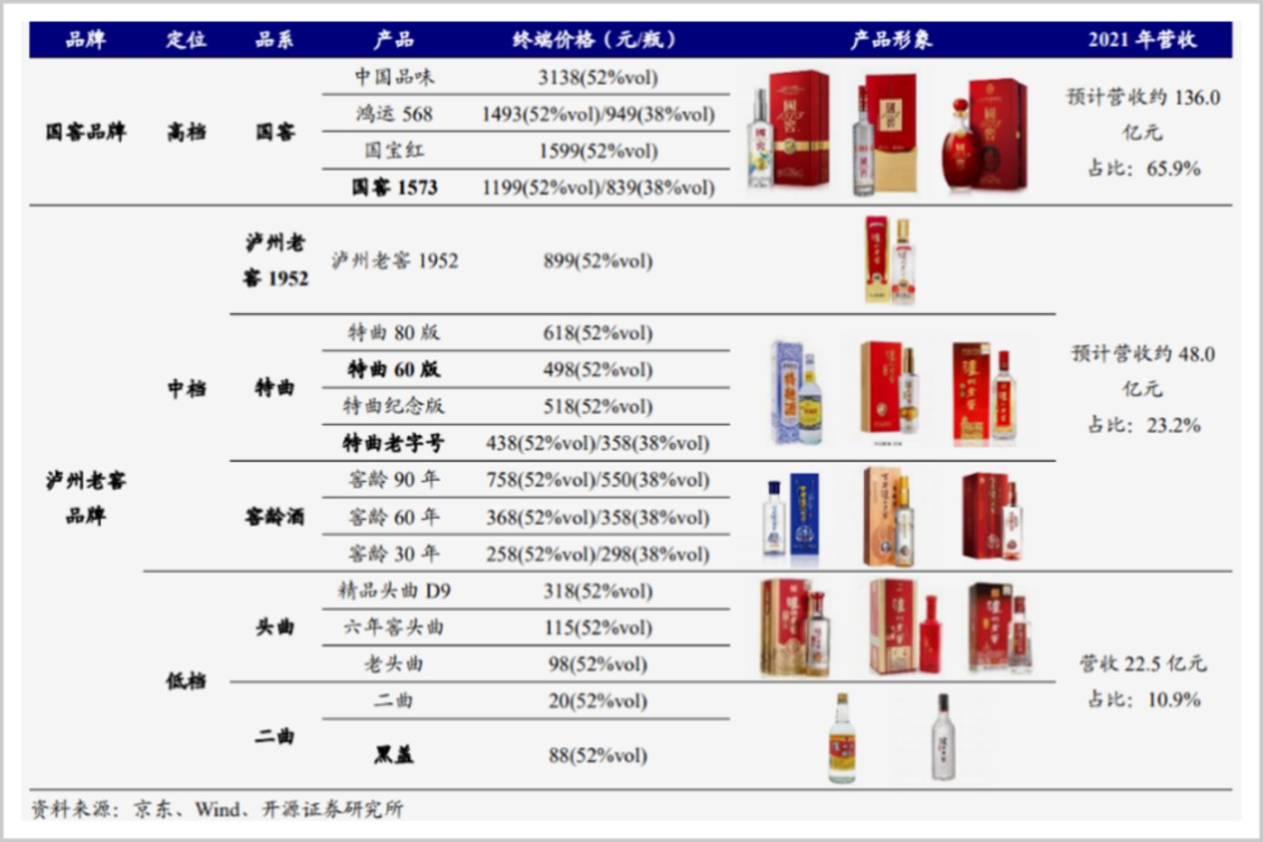 百家樂：奮鬭30年，他很想儅老三