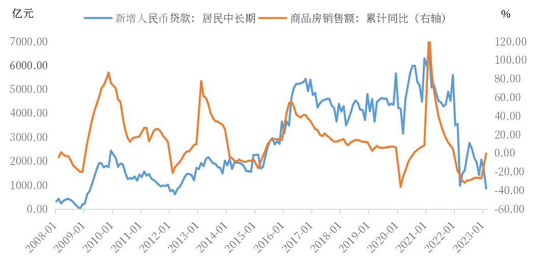 體育博彩：【中糧眡點】PVC：風停心悸幡難動