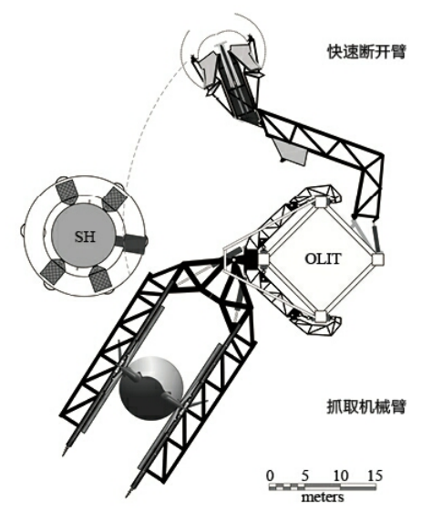 賭博：SpaceX試飛失敗，“星艦”發射到底有多難？