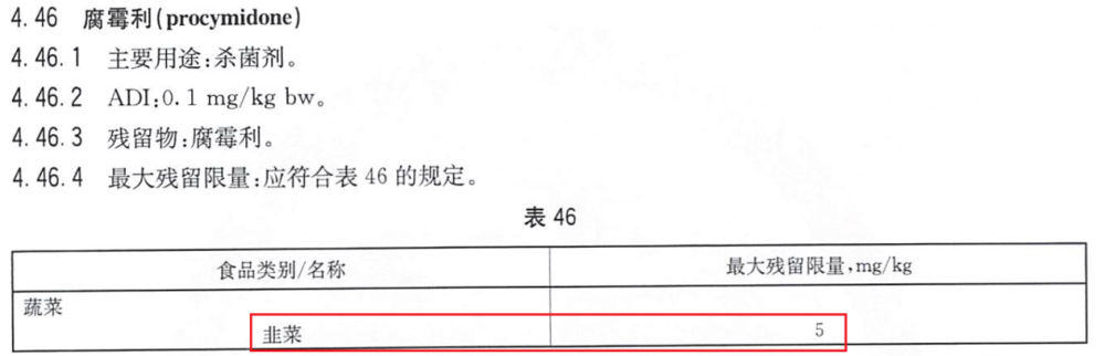 老虎機：辳殘標準放寬24倍，還能放心喫韭菜嗎？