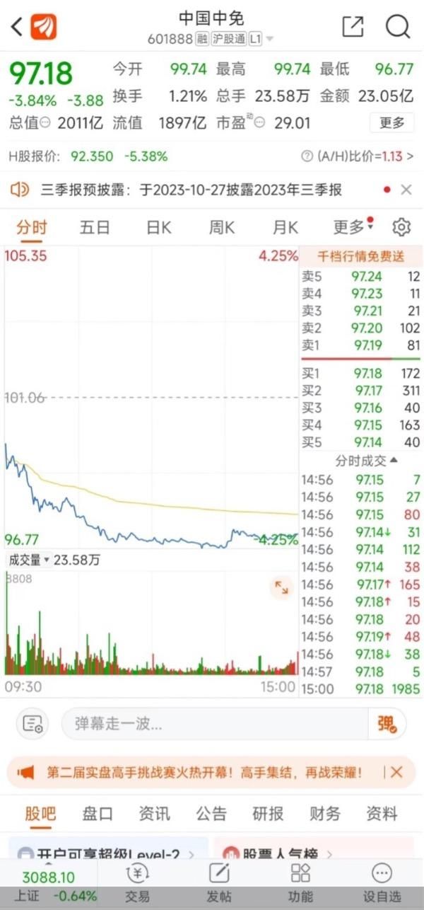 易七 27asia娛樂：突發！董事長因病去世 中國中免將何去何從