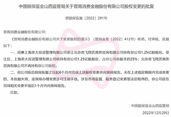 银保监批复:晋商消费金融的360股份被它承接